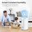 Ultrasonic Cool Mist Humidifier